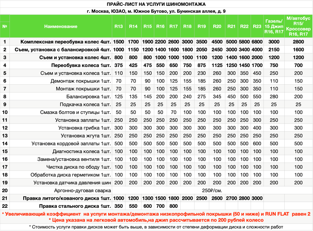 Цены на шиномонтаж в Южном Бутово